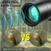 Spotting scope setup on tripod in outdoor scene